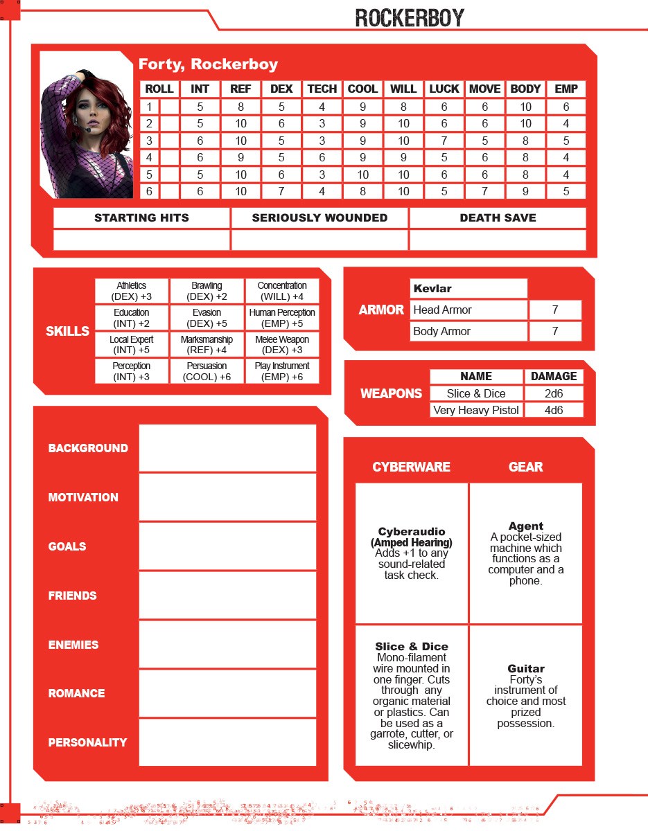 cyberpunk red jumpstart kit pdf